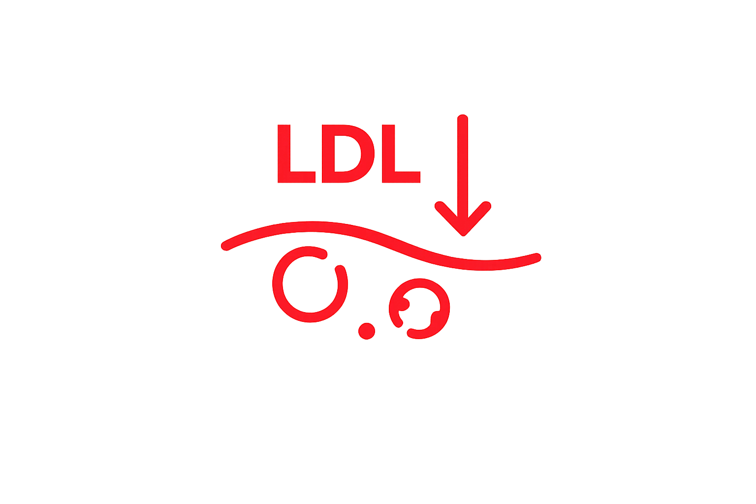 Reduce colesterol LDL